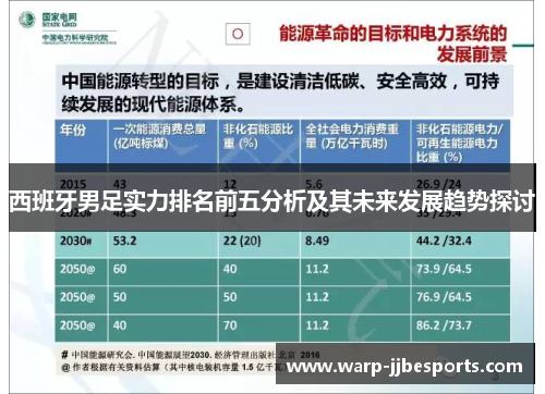 西班牙男足实力排名前五分析及其未来发展趋势探讨