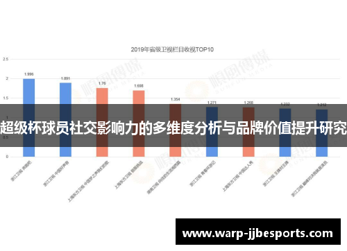 超级杯球员社交影响力的多维度分析与品牌价值提升研究