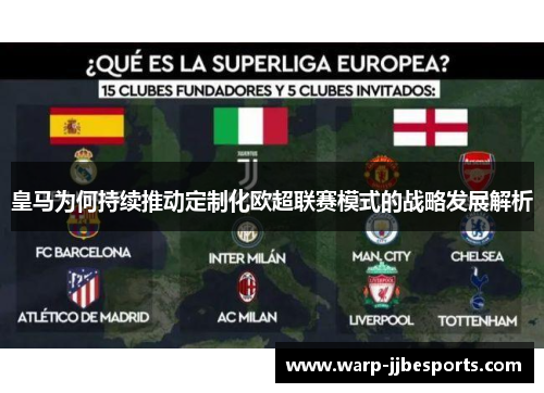 皇马为何持续推动定制化欧超联赛模式的战略发展解析