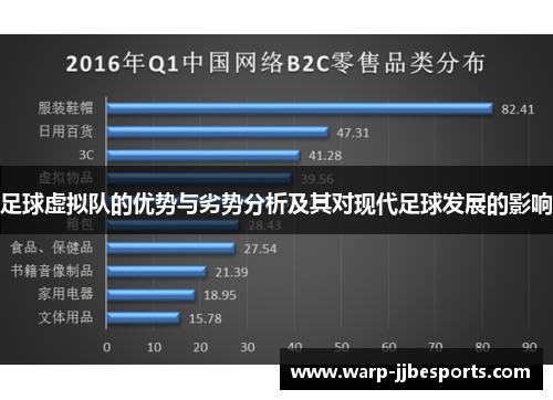 足球虚拟队的优势与劣势分析及其对现代足球发展的影响