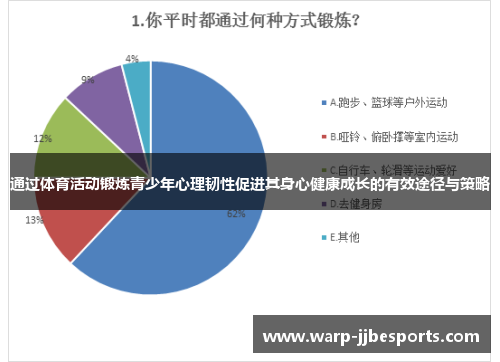通过体育活动锻炼青少年心理韧性促进其身心健康成长的有效途径与策略