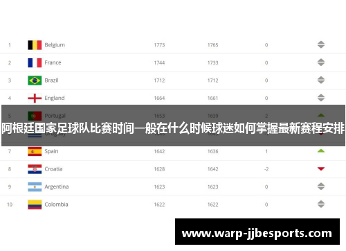 阿根廷国家足球队比赛时间一般在什么时候球迷如何掌握最新赛程安排