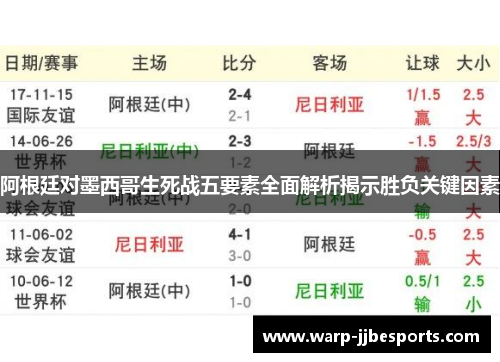 阿根廷对墨西哥生死战五要素全面解析揭示胜负关键因素
