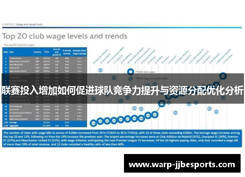 联赛投入增加如何促进球队竞争力提升与资源分配优化分析 联赛投入增加如何促进球队竞争力提升与资源分配优化分析