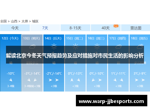 解读北京今冬天气预报趋势及应对措施对市民生活的影响分析