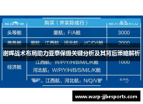 谢晖战术布局助力亚泰保级关键分析及其背后策略解析
