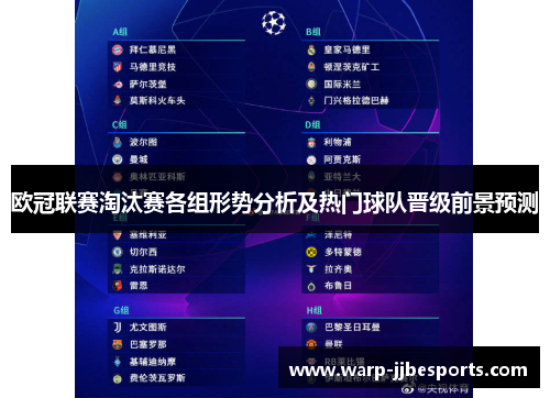 欧冠联赛淘汰赛各组形势分析及热门球队晋级前景预测