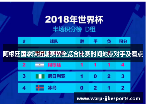 阿根廷国家队近期赛程全览含比赛时间地点对手及看点