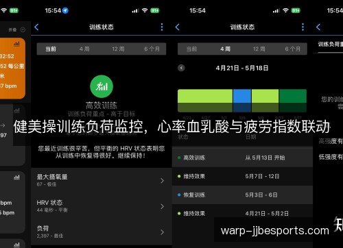 健美操训练负荷监控，心率血乳酸与疲劳指数联动